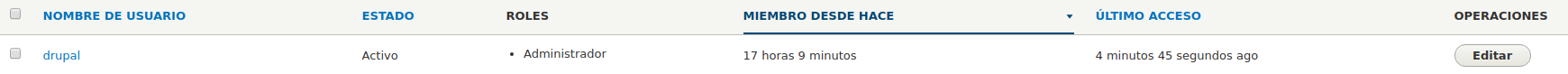 Cómo cambiar la contraseña de un usuario en Drupal