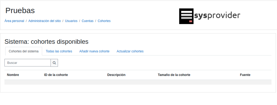 cohortes