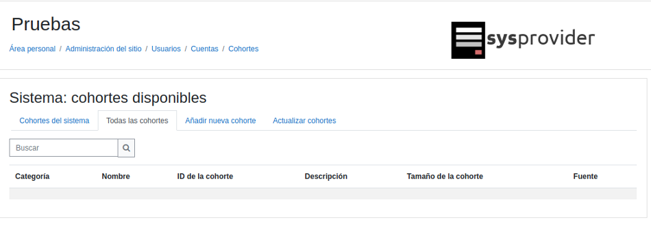cohortes