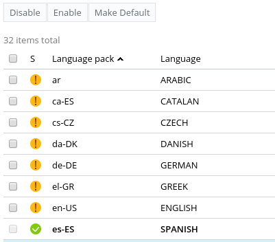 Cómo traducir el panel de control Plesk al idioma español