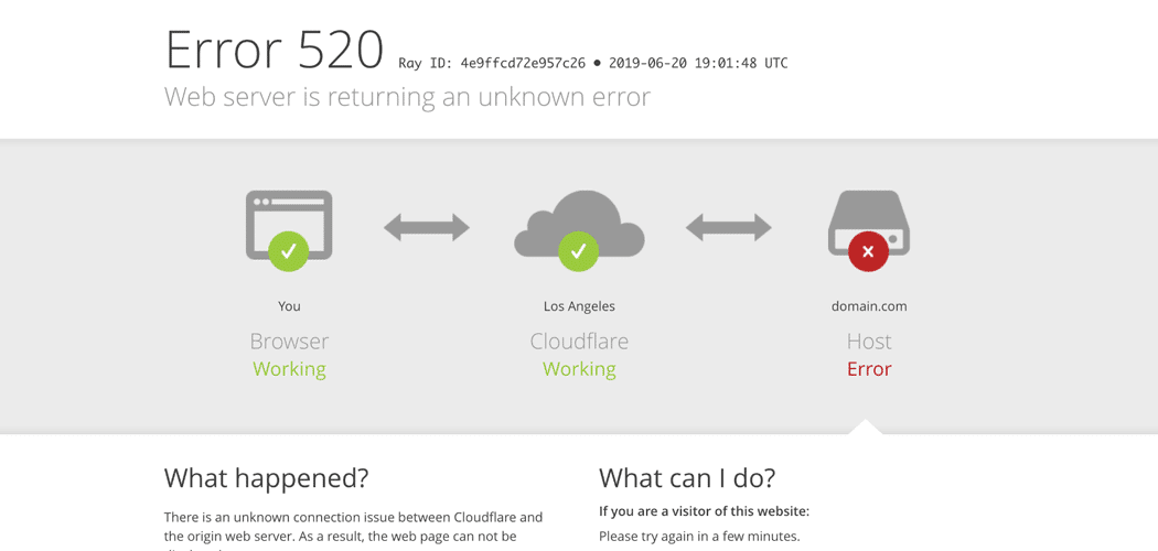 Error 520: ¿Qué es y cómo solucionarlo? - SYSPROVIDER®